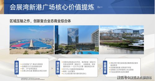 深圳會展灣里岸廣場樓盤全解析 最新動態、房價、戶型圖及優缺點一覽